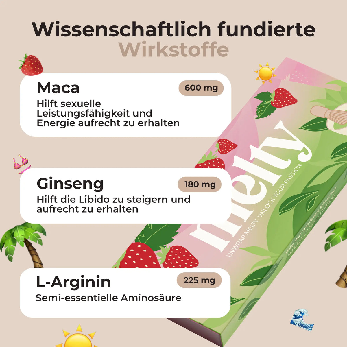 Aphrodisierende Weiße Schokolade Erdbeer/Matcha (Limited Edition)