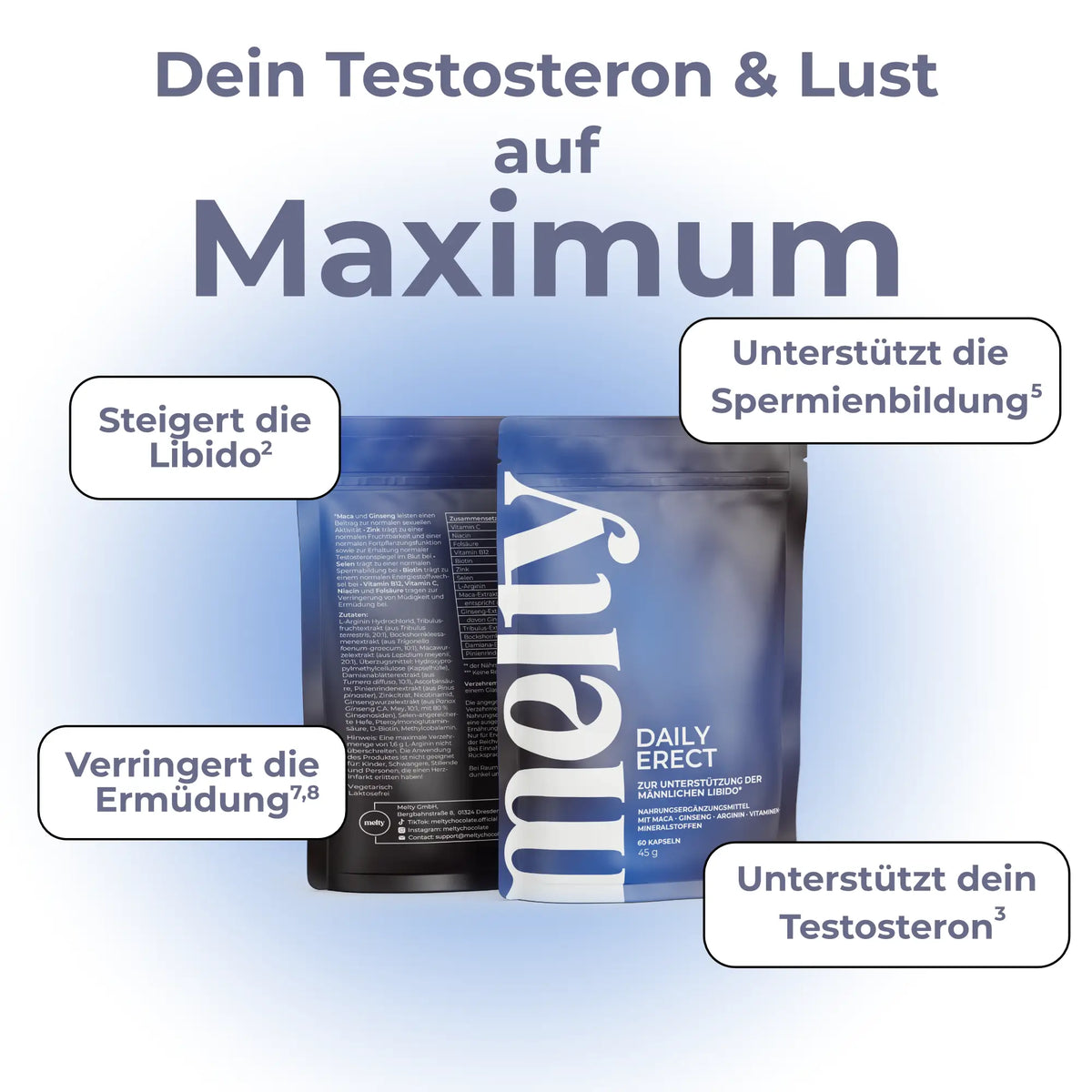 Daily Erect - zur Unterstützung der Männlichen Libido